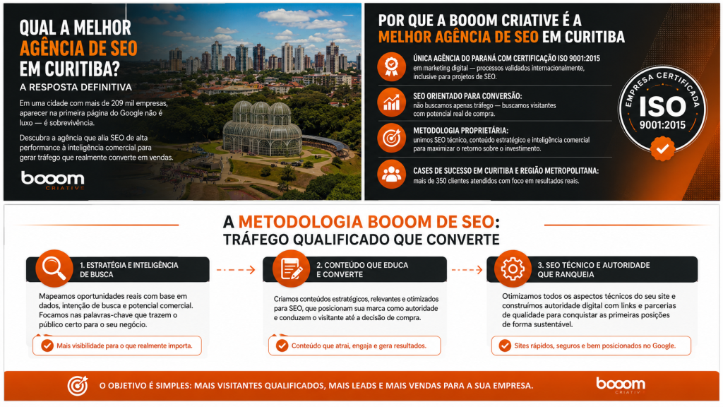 metodologia-de-seo-da-booom-criative