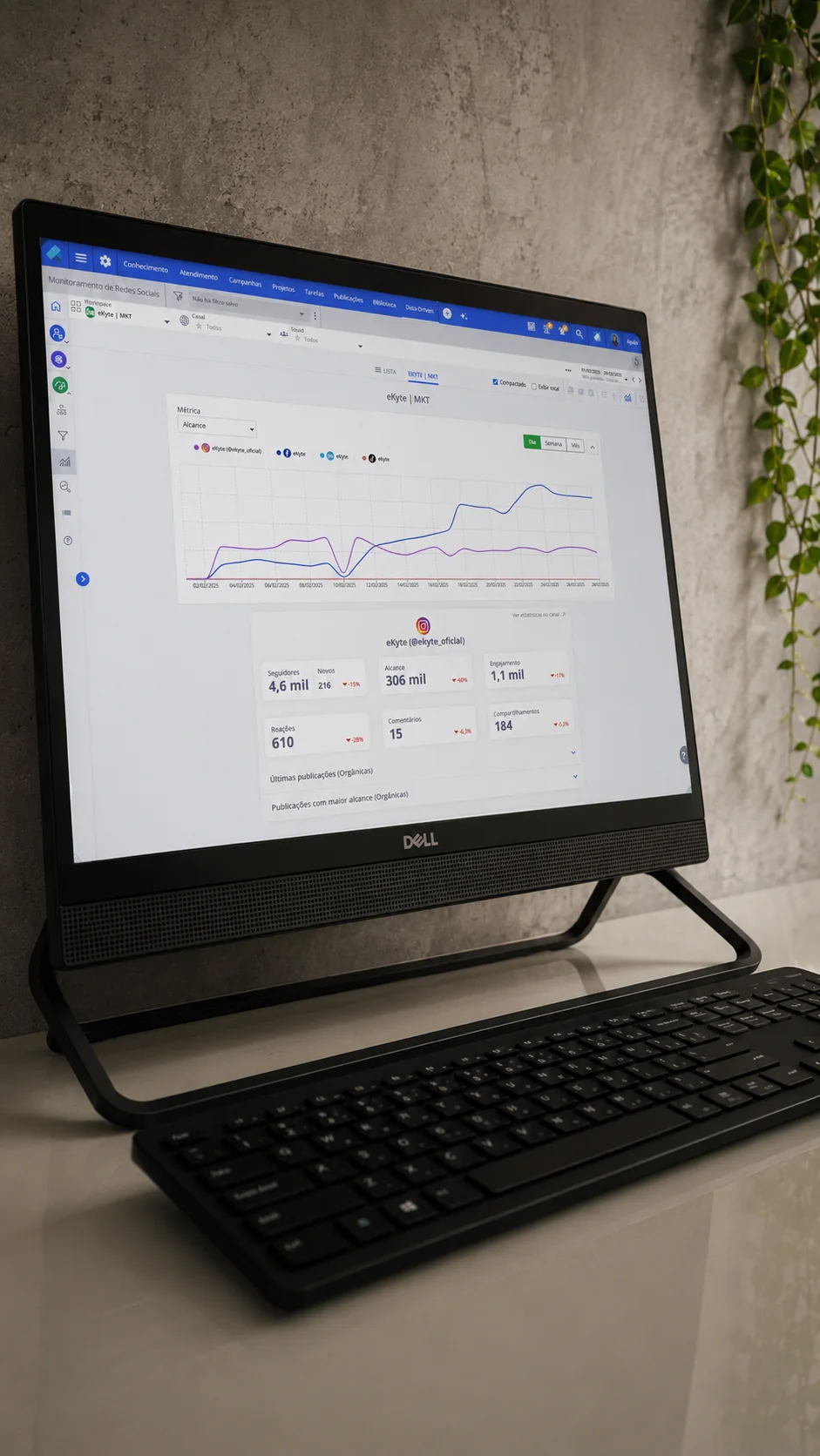 Planejamento de conteúdo e métricas para gestão estratégica de redes sociais.