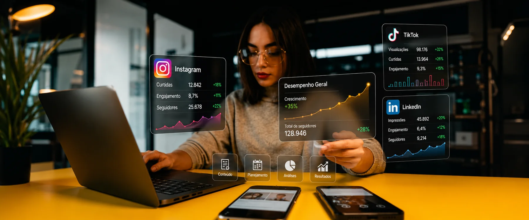 Gestão de redes sociais com estratégia, autoridade e posicionamento.