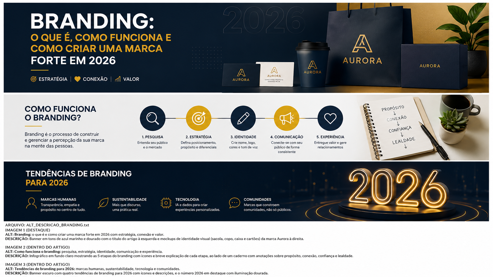 Branding o que é, e por que é tão importante para sua marca