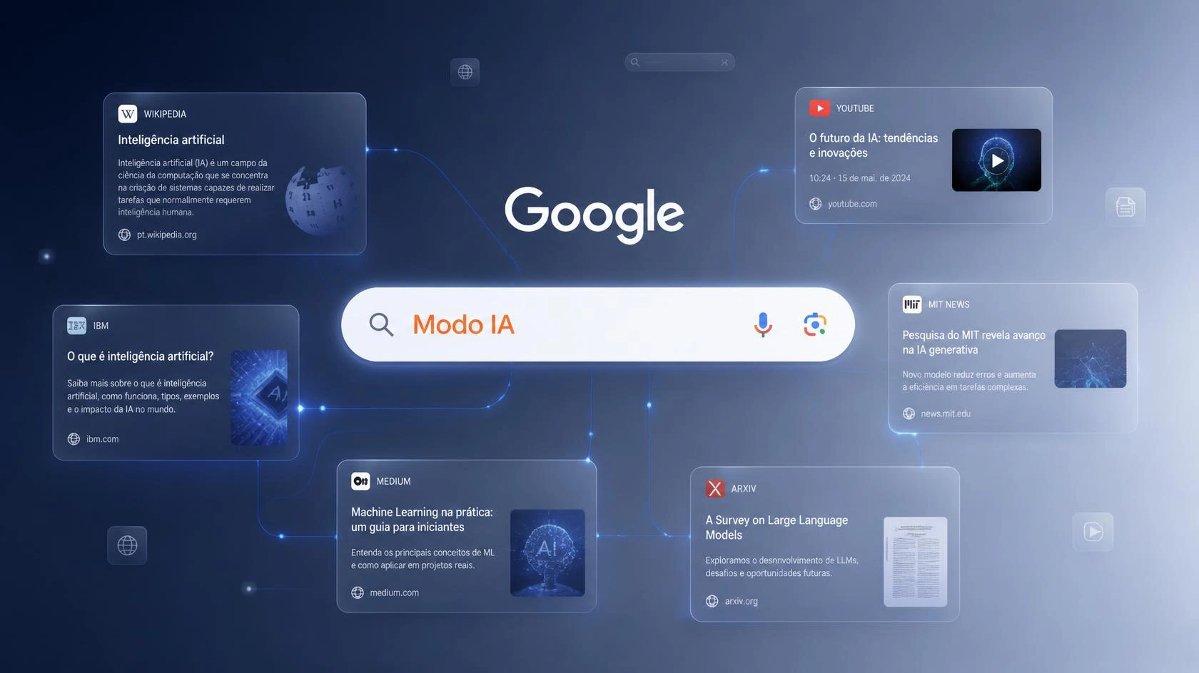 Modo IA do Google conectado a diferentes fontes da web em uma experiência de pesquisa com inteligência artificial.