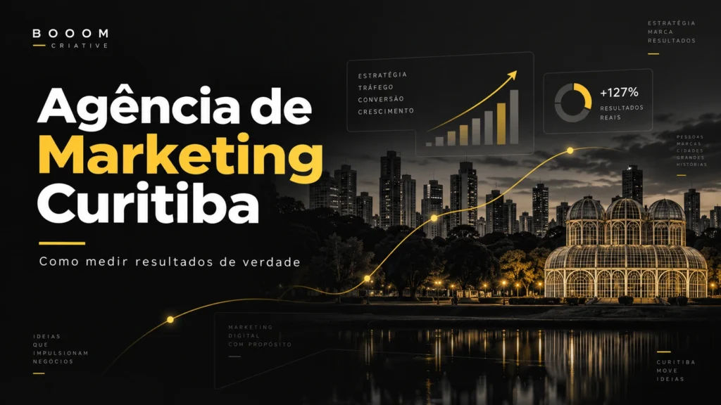 Agência de Marketing Curitiba: Como Medir Resultados?