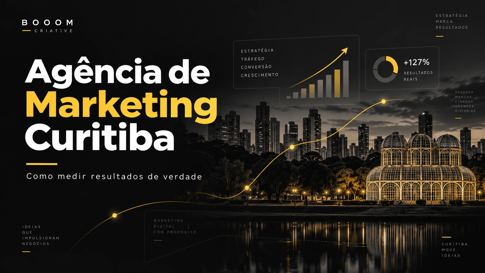 Agência de Marketing Curitiba