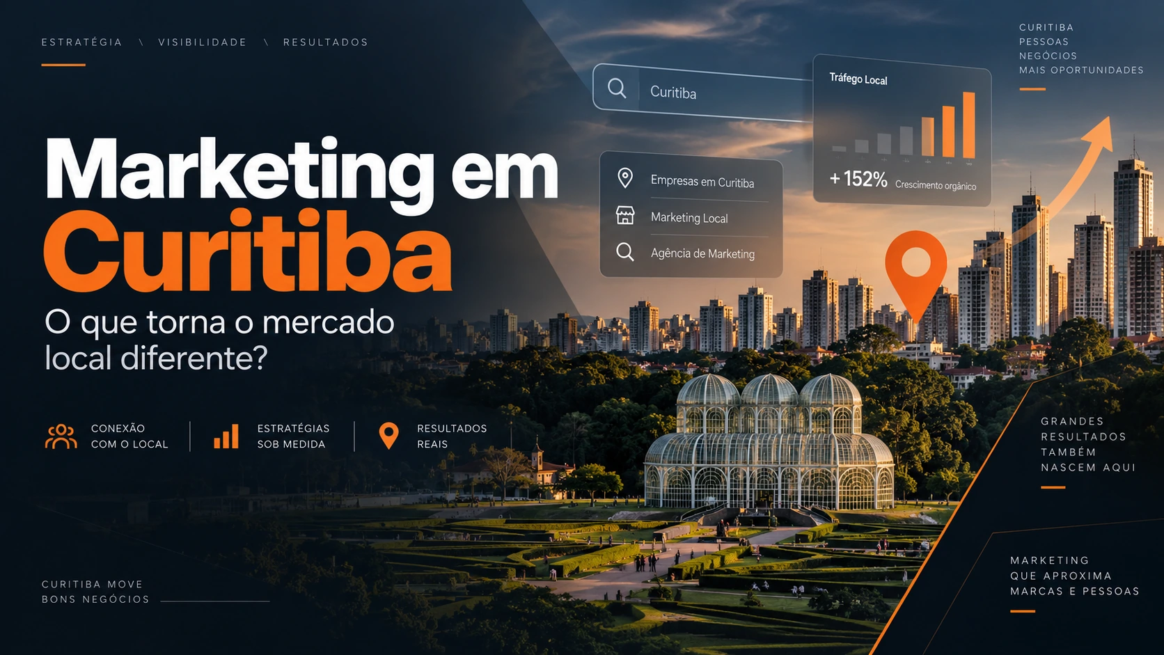 Marketing em Curitiba: Como Competir no Mercado Local