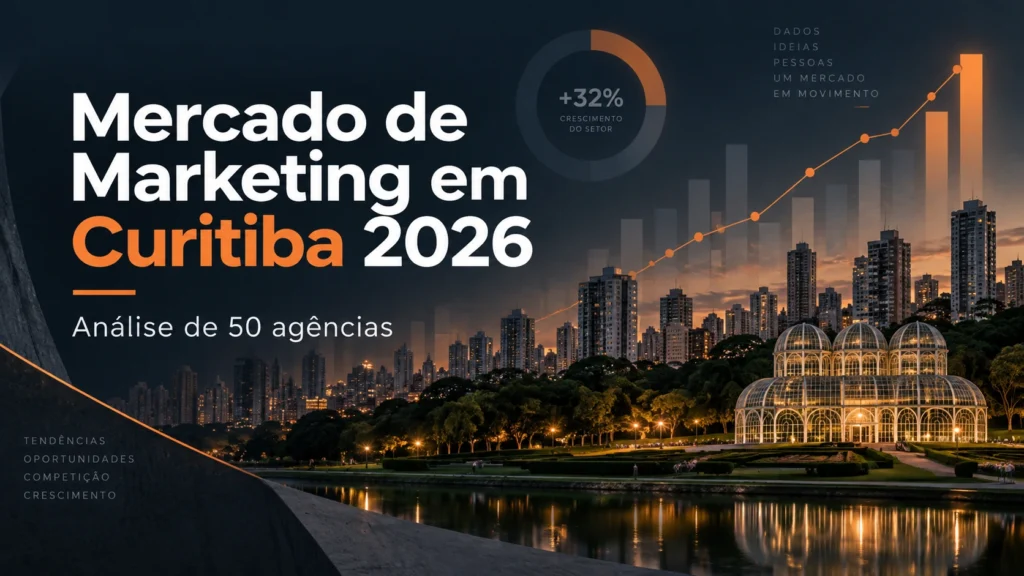 Mercado de Marketing em Curitiba 2026: Um Estudo Completo!