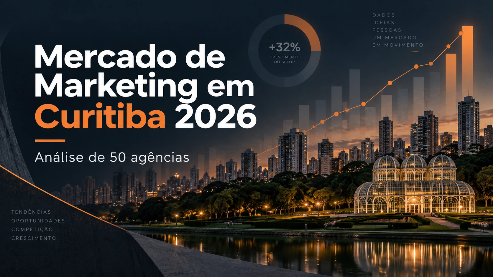 mercado_de_marketing_em_curitiba_2026